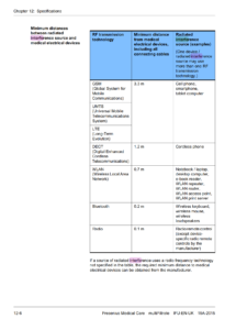 Interferenze CVVH ag 240 cap 12 'par 6